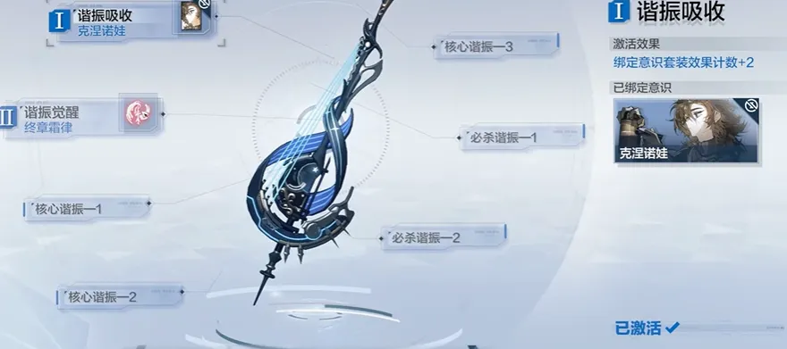    New Signature Weapon System