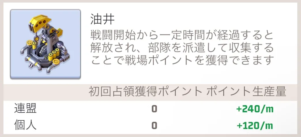 油井