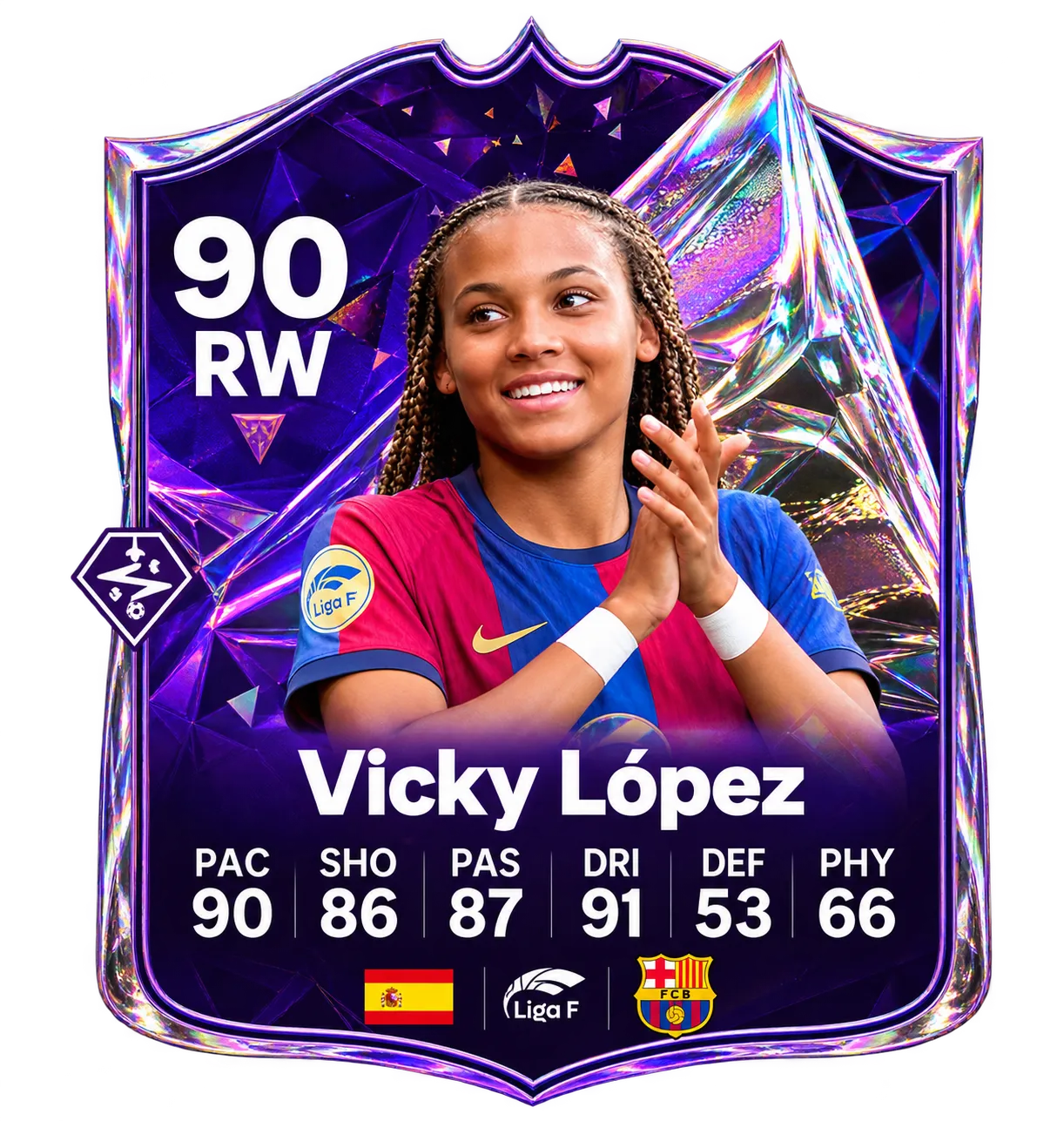 Vicky López Future Stars 90 RW card in FC 27