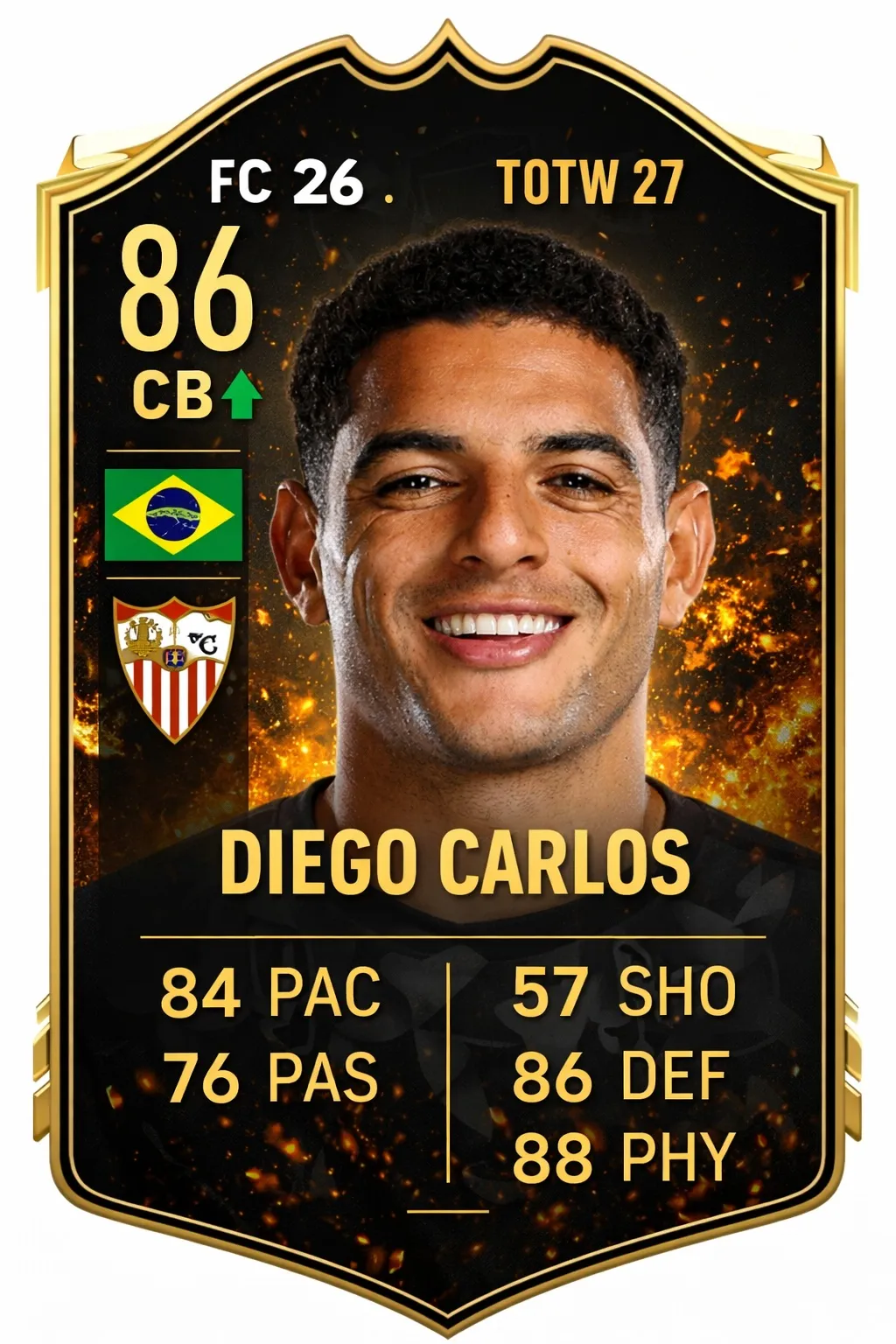 EA FC 26 TOTW 27 Predictions