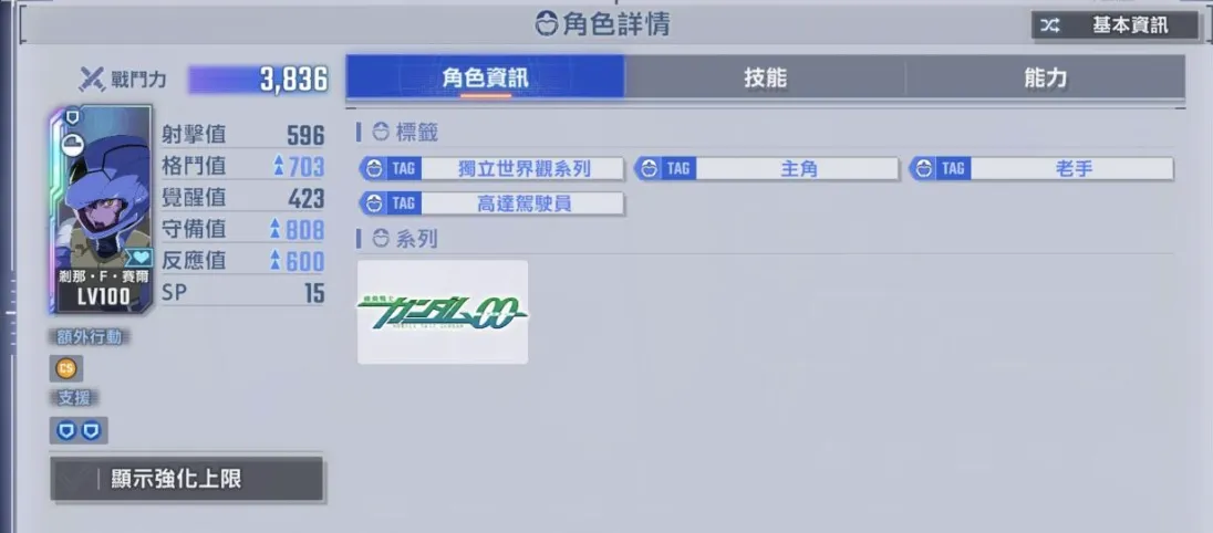 剎那&middot;F&middot;塞耶