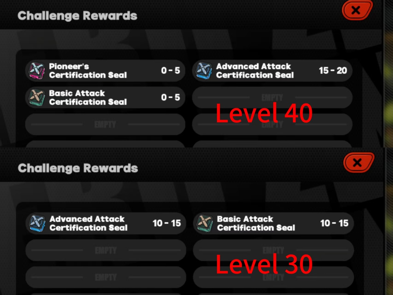 ZZZ Comparison of Challenge Rewards