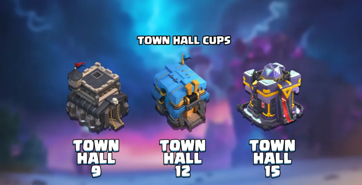 The Town Hall Cups
