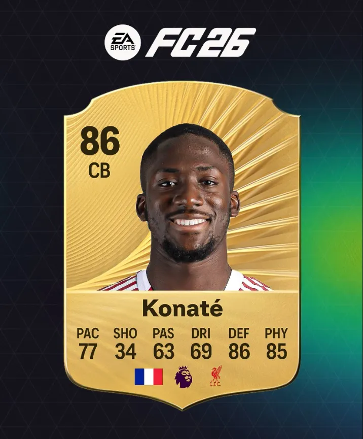 Ibrahima Konaté