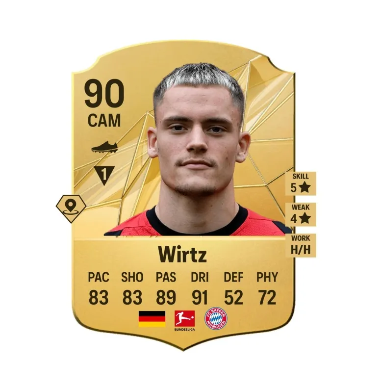 Florian Wirtz
