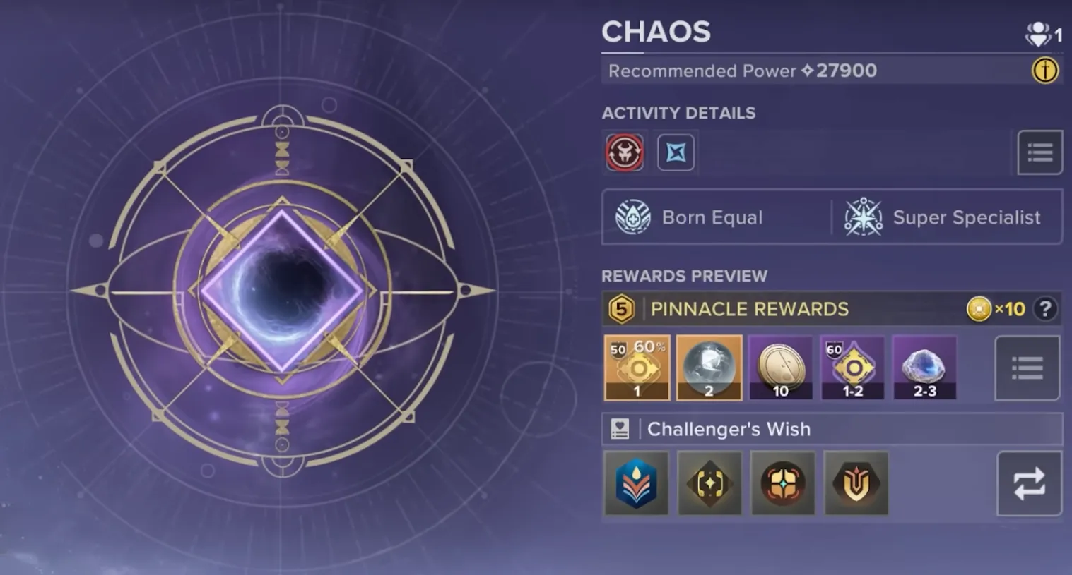 chaos