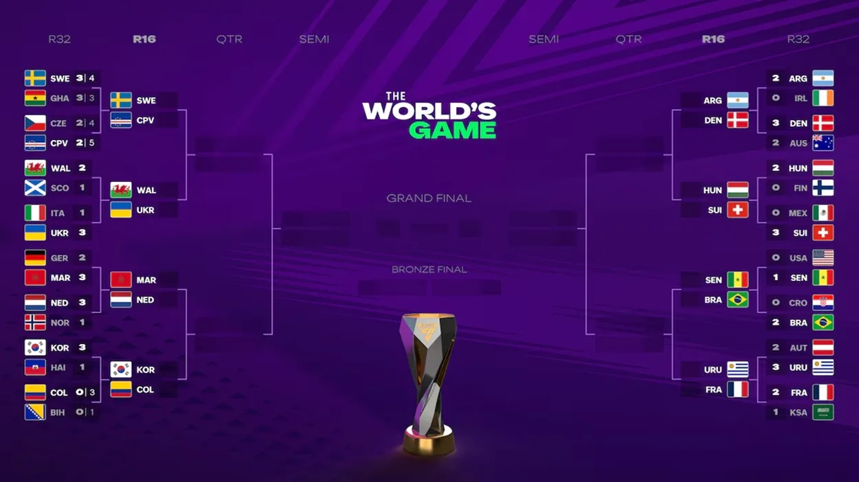 FC 26 New World Cup Mode