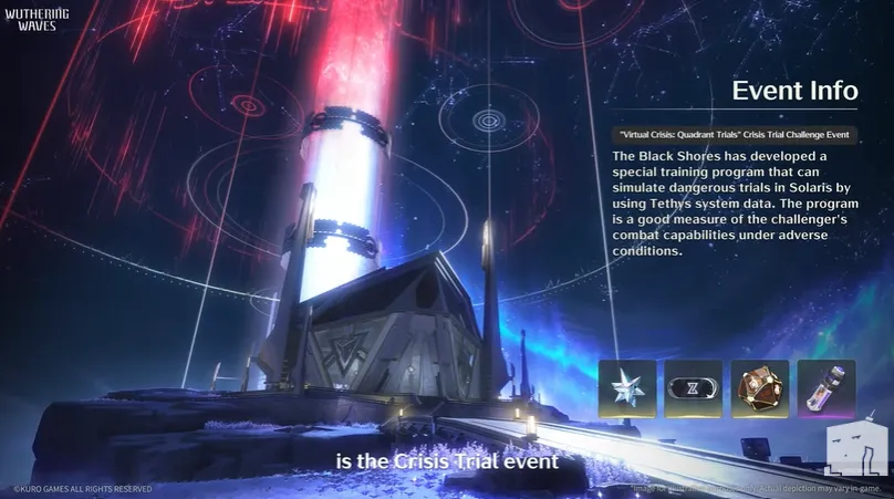 Virtual Crisis: Quadrant Trials
