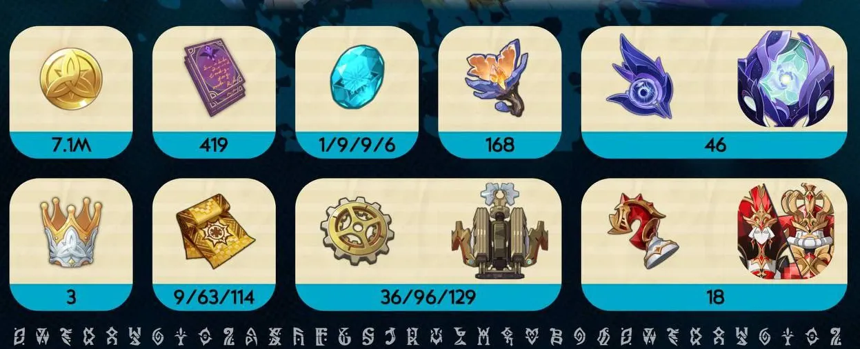 Skirk Materials Total