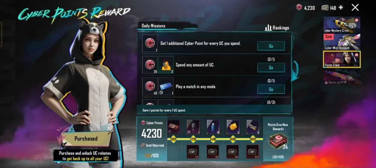 PUBG Mobile Cyber Week