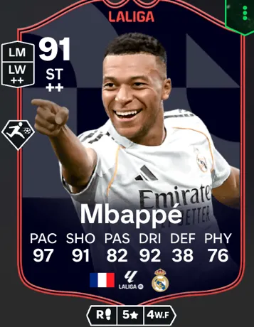 Kylian Mbappé