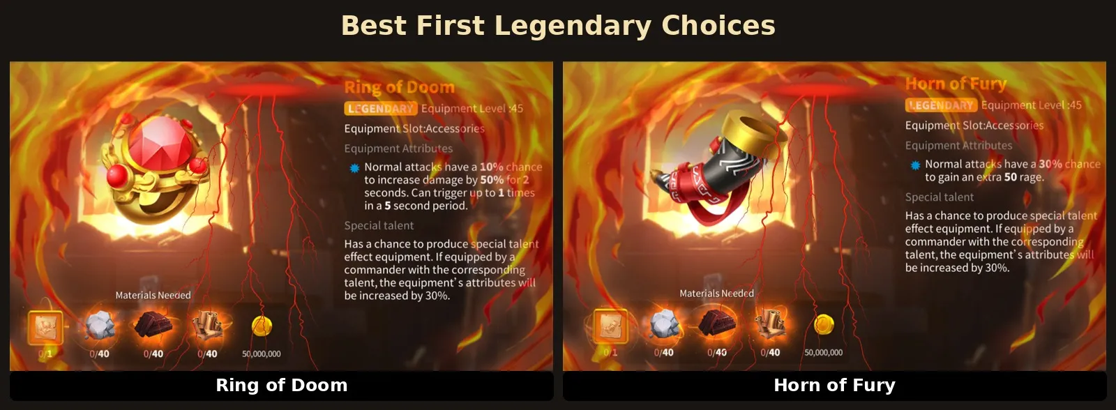 Rise of Kingdoms