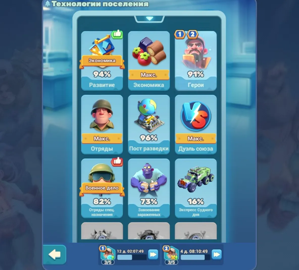 Исследовательская лаб