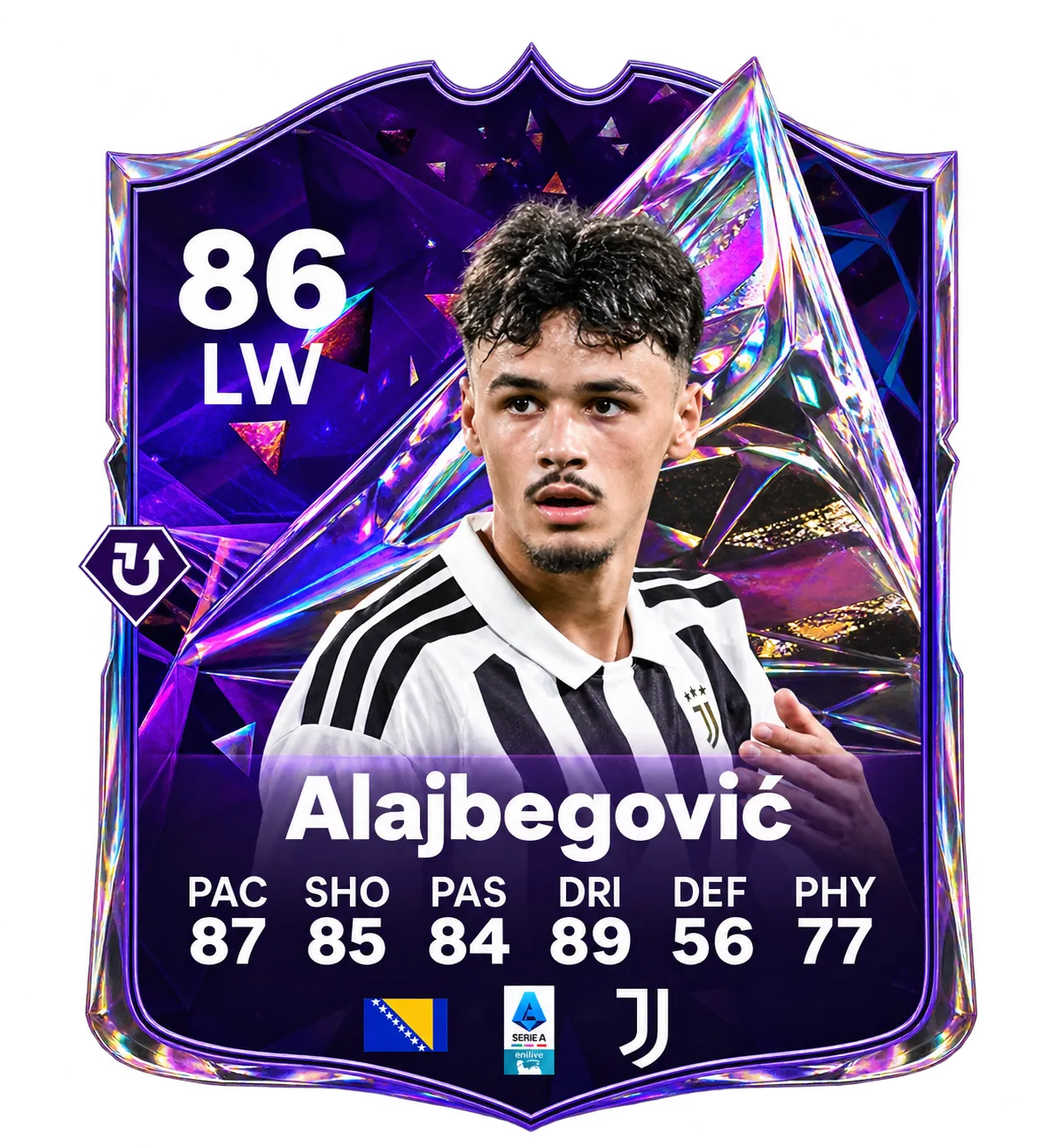 Kerim Alajbegović 86 LW Future Stars Team 2 player card in EA SPORTS FC 27