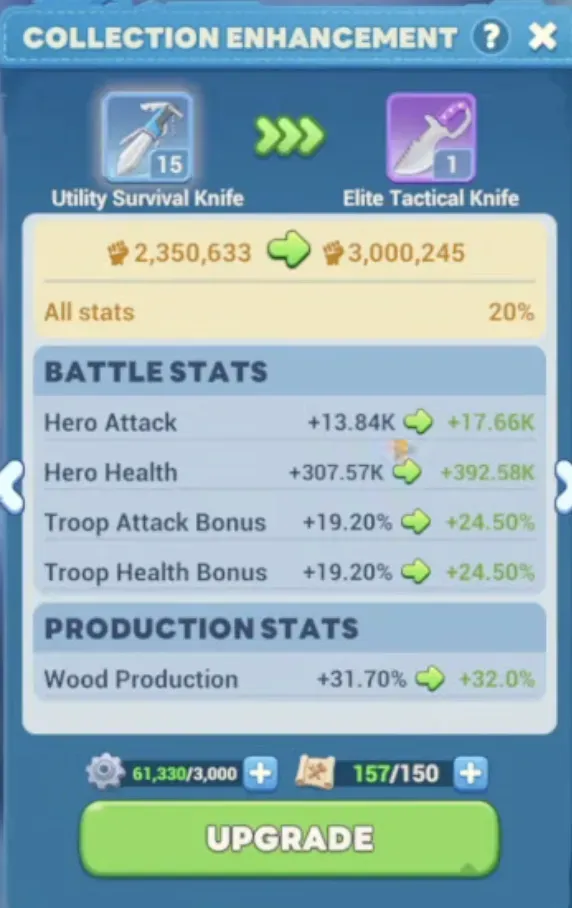 Как устроено улучшение