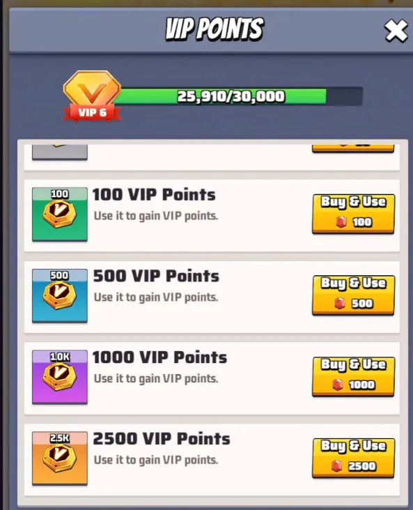 What Are VIP Points?