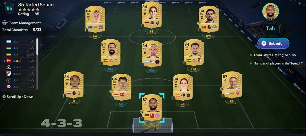 85-Rated Squad