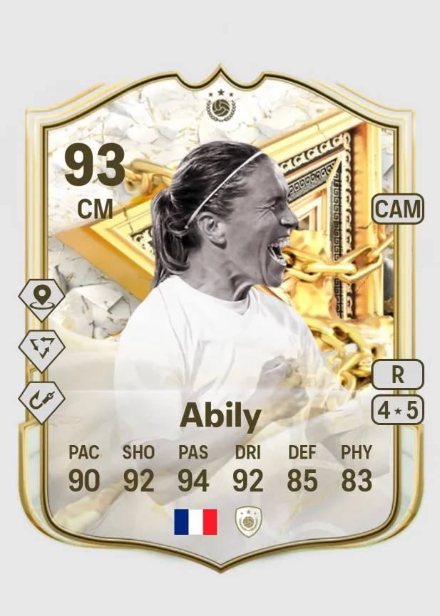 fc 25 abily