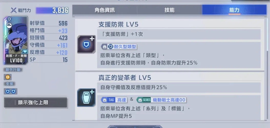 剎那&middot;F&middot;塞耶