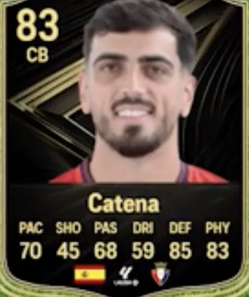 Catena 