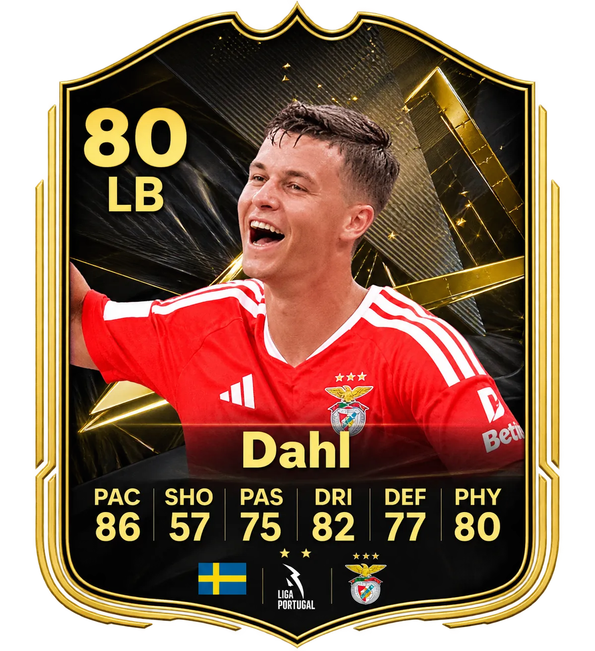 Samuel Dahl TOTW 5 80 LB card in FC 27