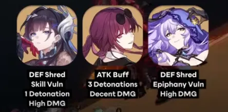 A group of girls with purple hair

AI-generated content may be incorrect.