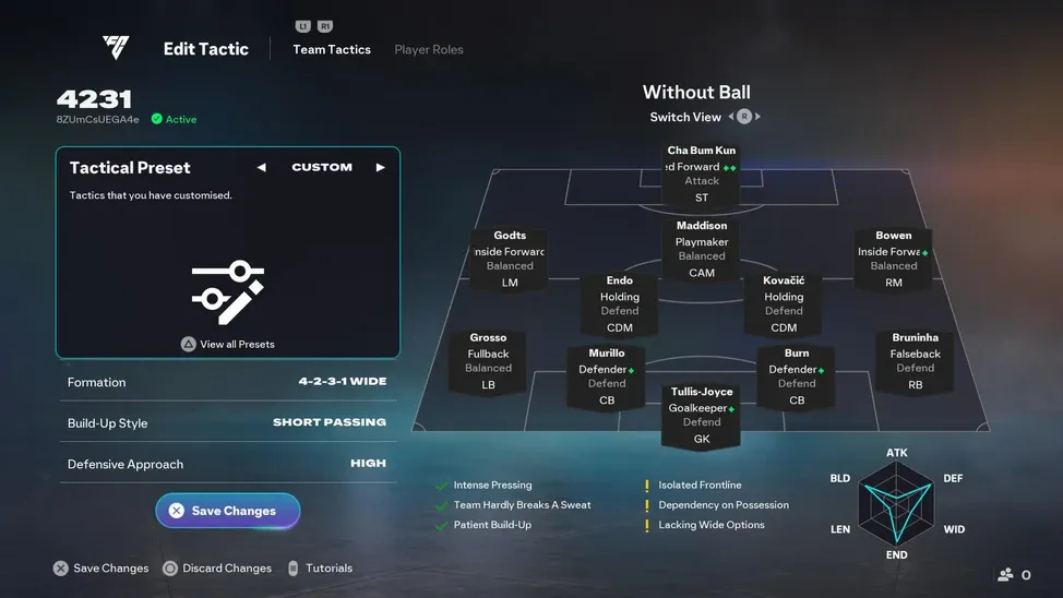 Formation 4-2-3-1 Wide