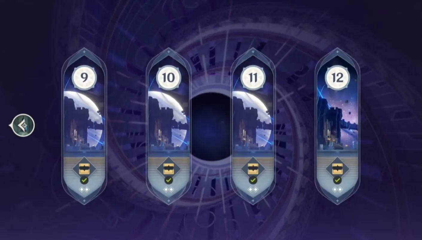 Genshin Impact,Spiral Abyss,Floor 12,Guide,Version 5.6