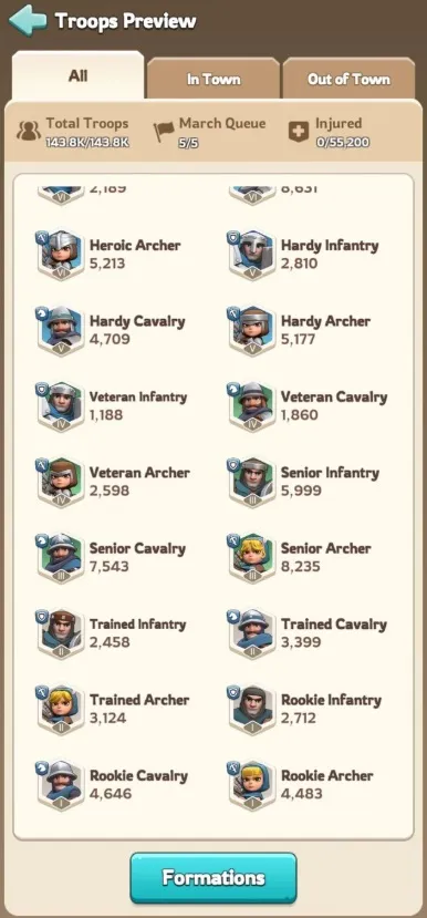 Kingshot Troops