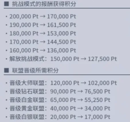 滿分線