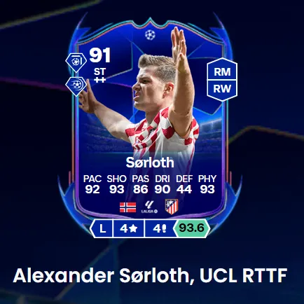 Alexander Sørloth
