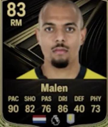 Malen 