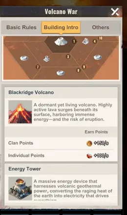 Volcano War Last Z