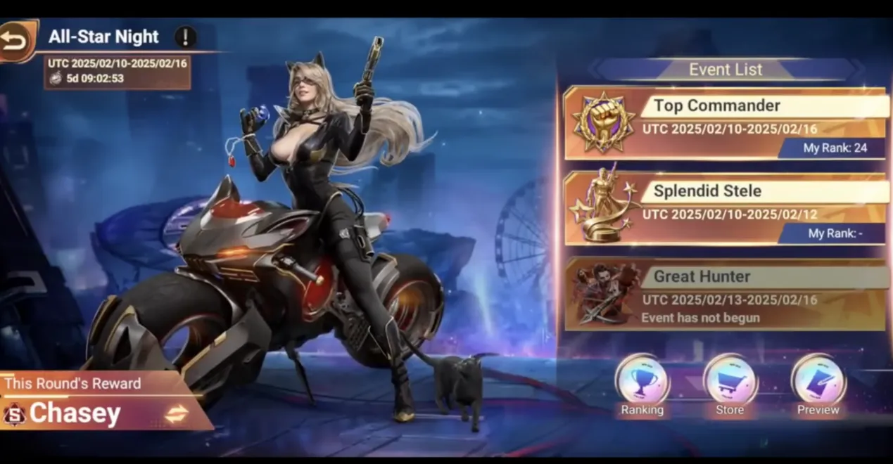 All Star Night Event | Doomsday