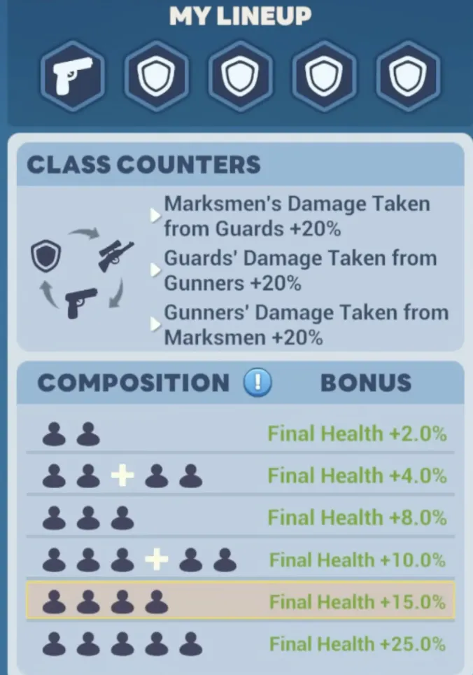 Tiles Survive Formation Guide