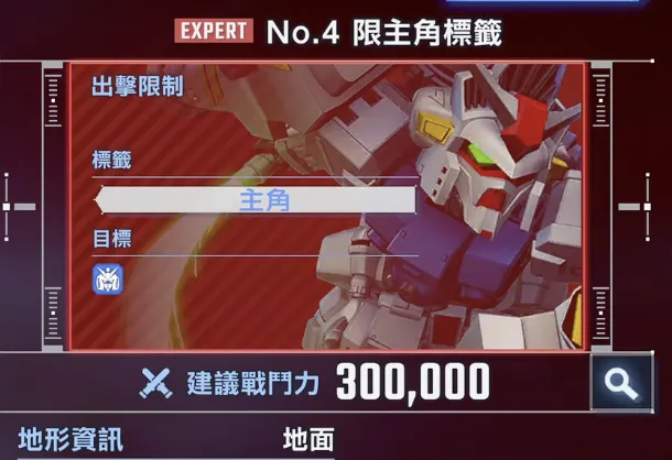 永恆之路 expert 4限主角標籤