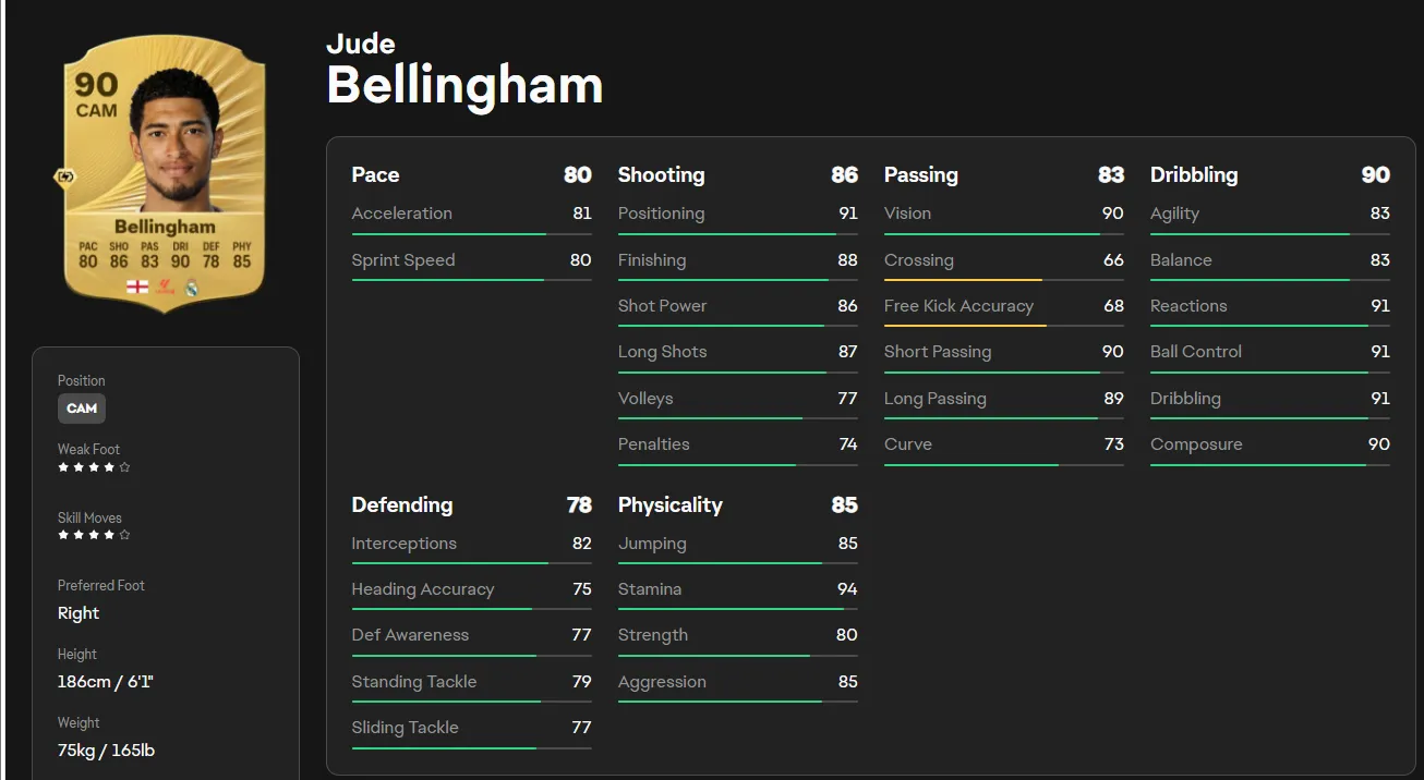 FC 27 Bellingham