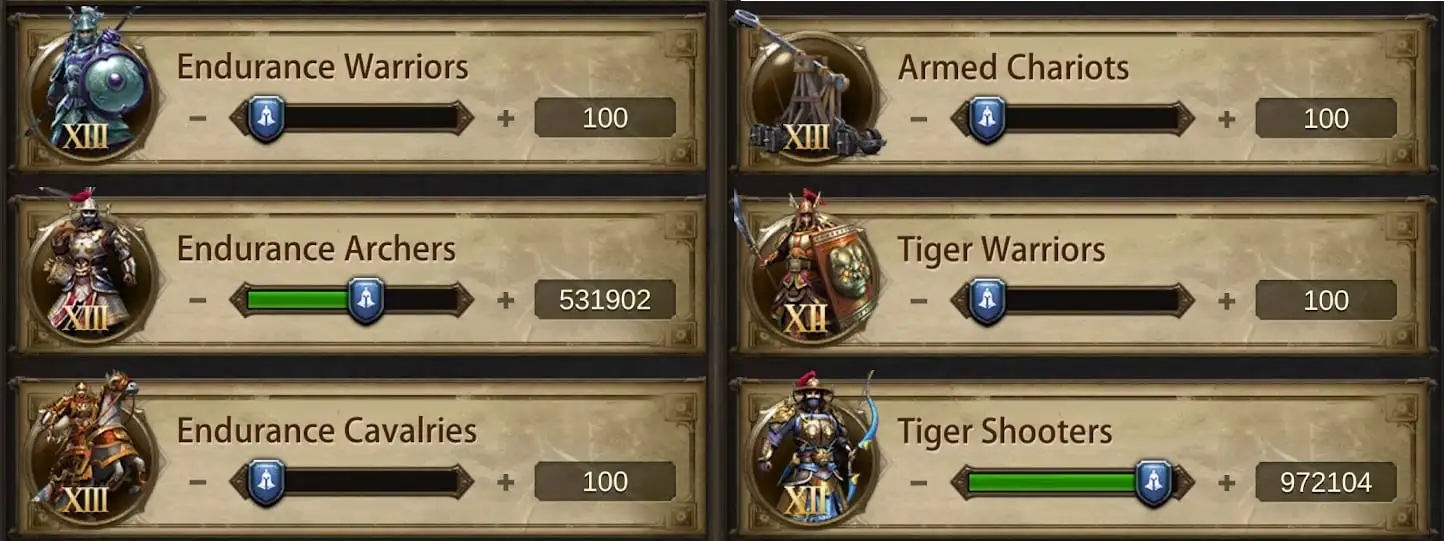 What Is Troop Layering?