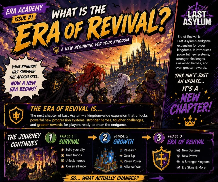 What Is Era of Revival?