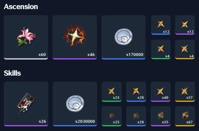 Encore Materials Overview