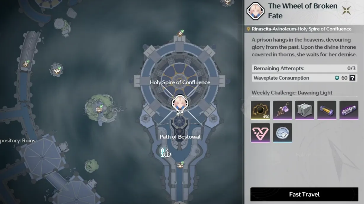 the wheel of btoken fate