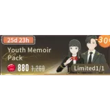 Deskmate's Set | Blue Protocol: Star Resonance