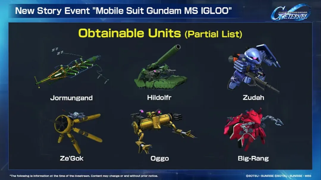 Mobile Suit Gundam MS IGLOO Obtainable Units