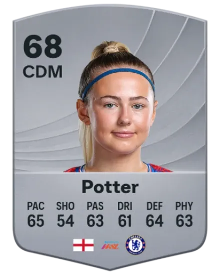 Lexi Potter