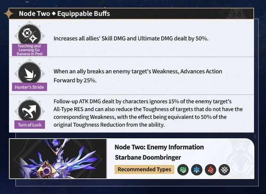 Node 2 Finality's Axiom Buffs