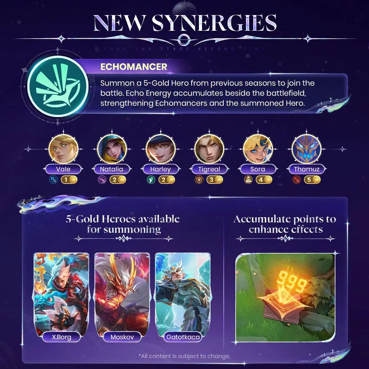 Magic Chess Go Go Season 7 Guide