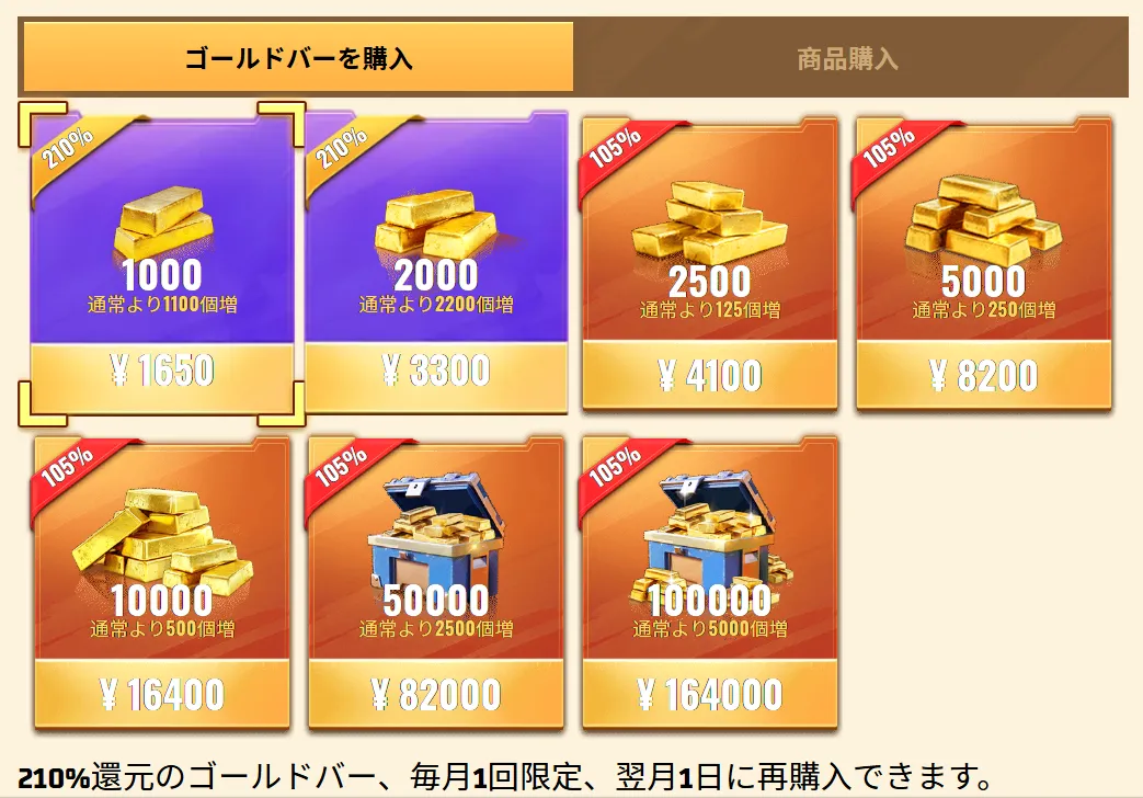 ラストZのゴールドバー入手方法