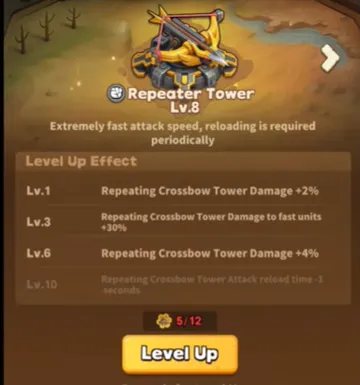 Repeater Tower – The Best Tower Repeater Tower – The Best Tower
