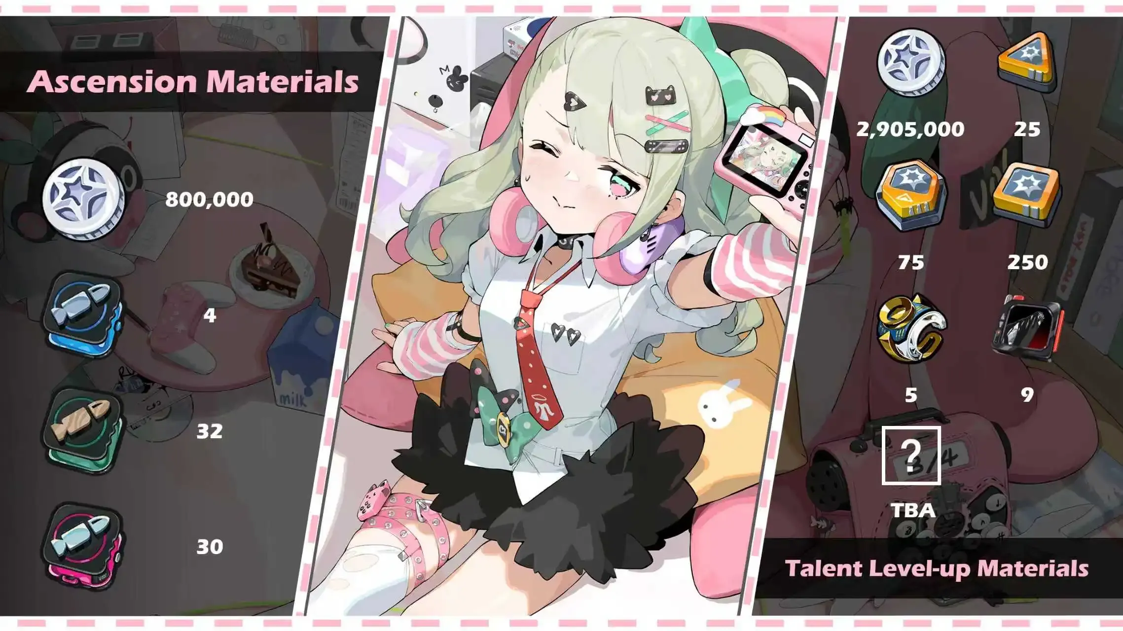 Materiales Clave de Sunna