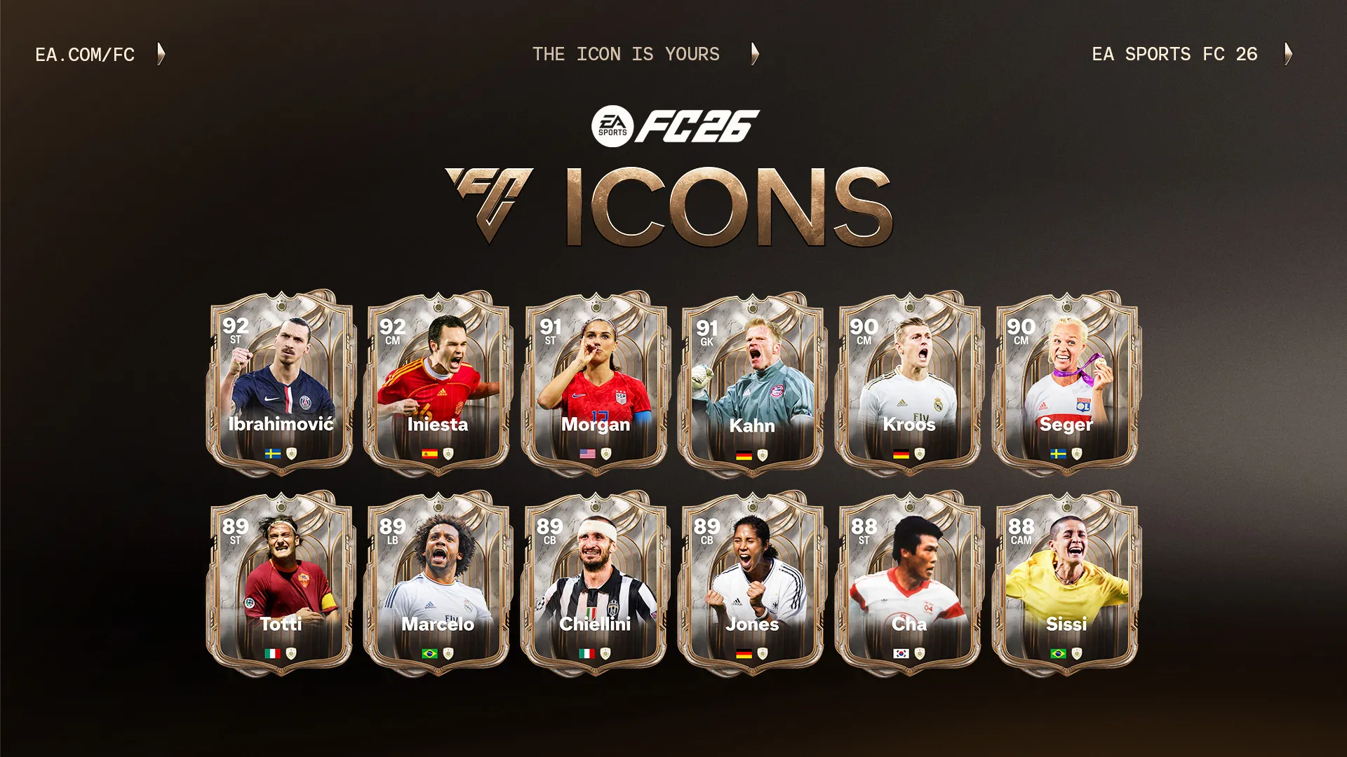 All FC 26 Pre-Order ICONs and Ratings